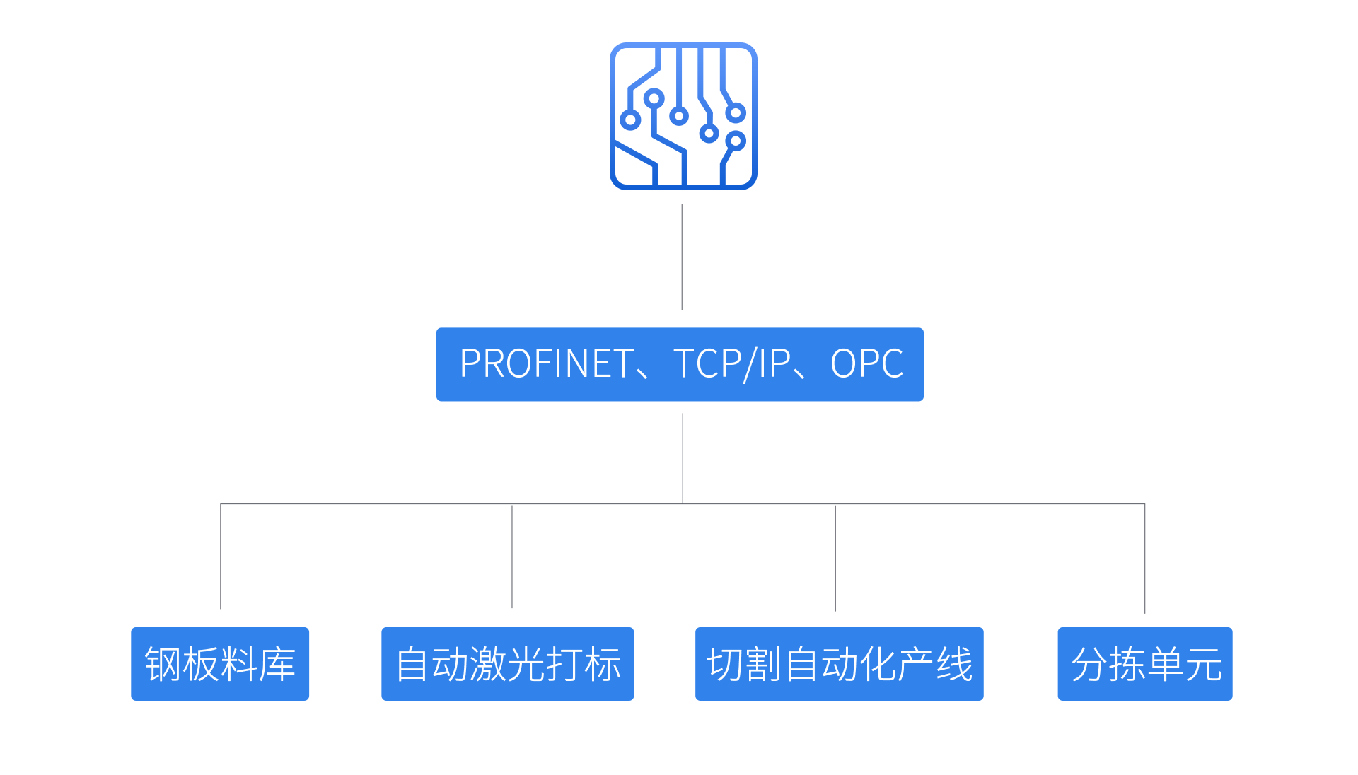 拉斯维加斯游戏·(中国)官方网站