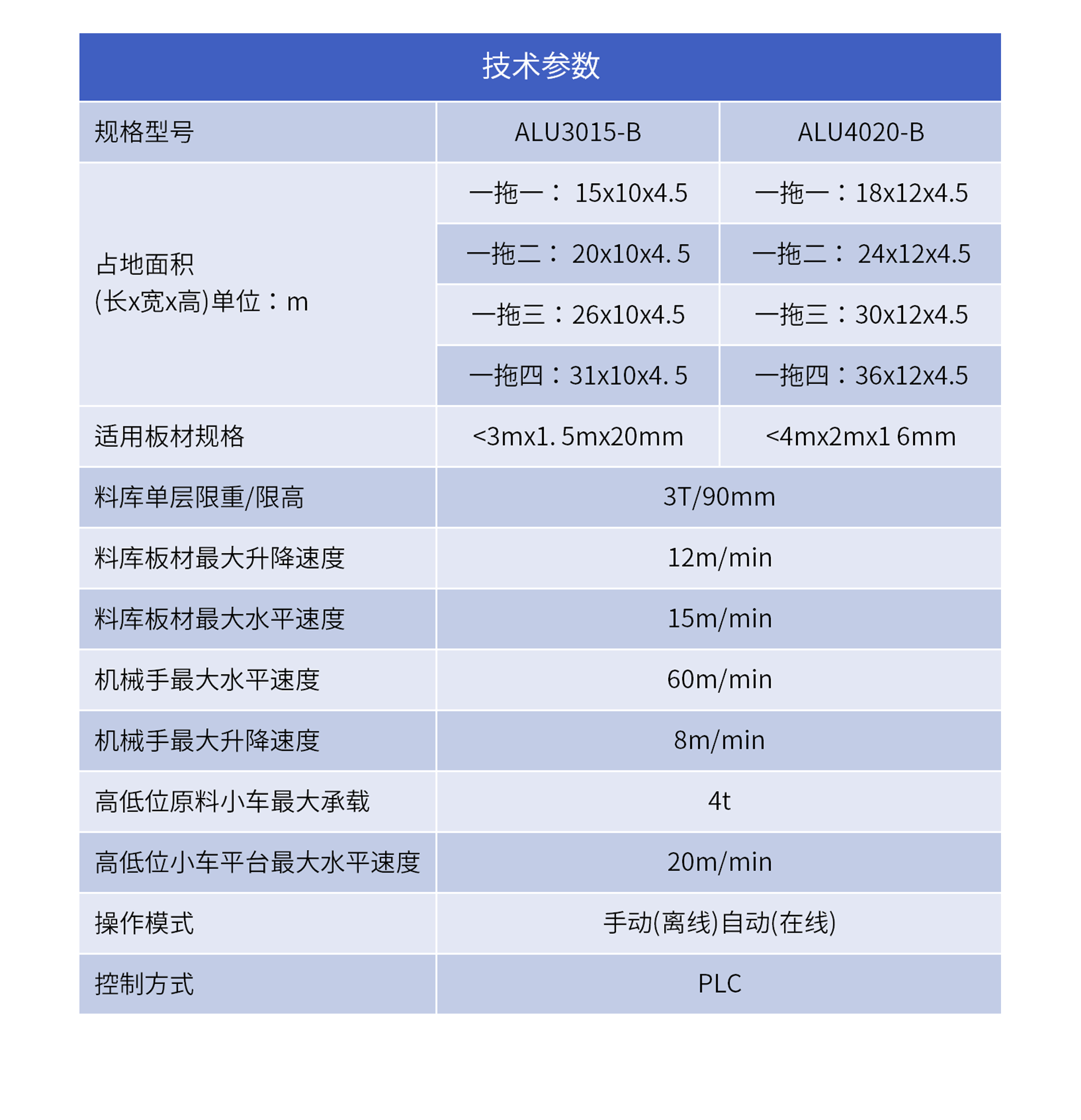 拉斯维加斯游戏·(中国)官方网站