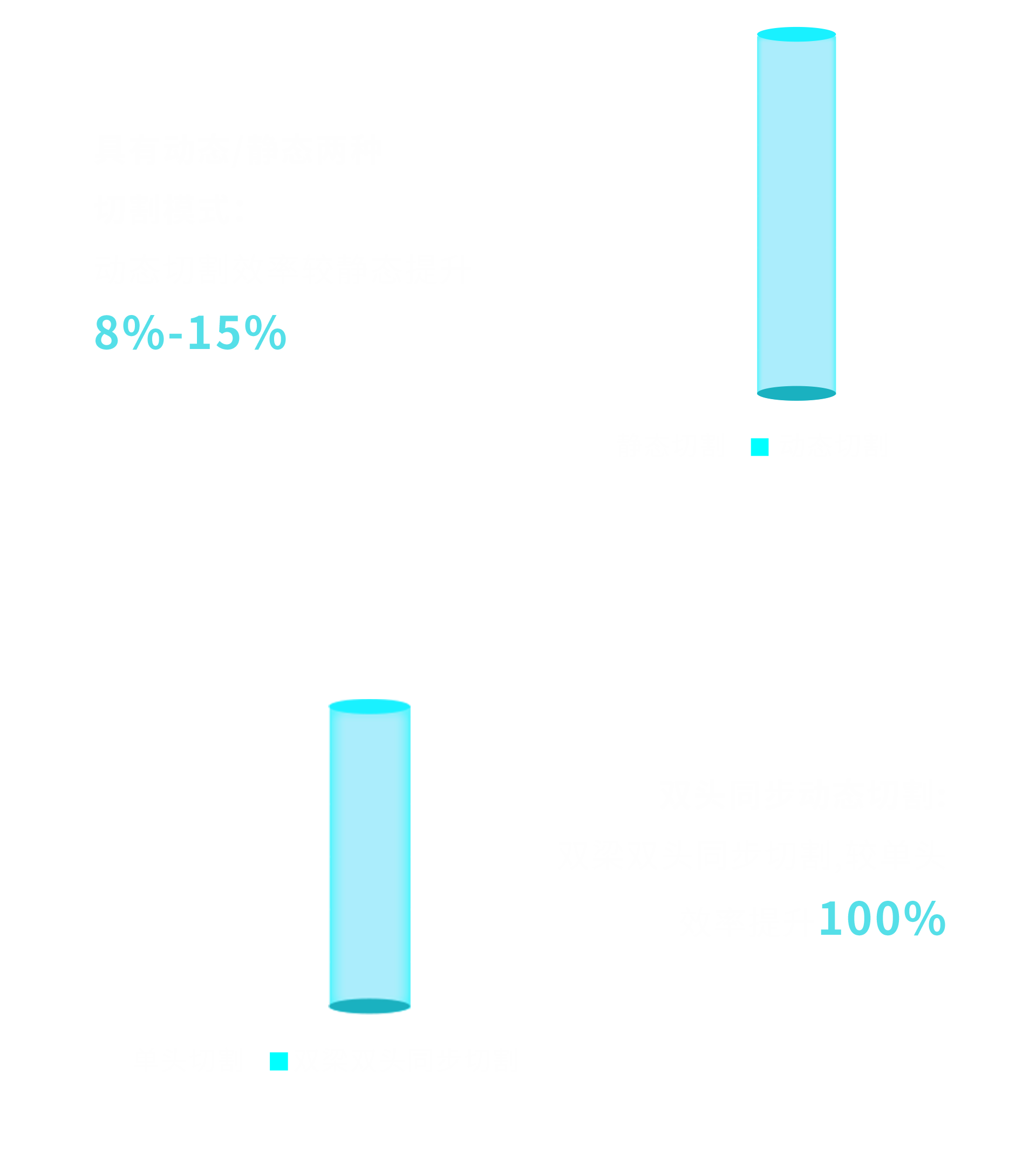 拉斯维加斯游戏·(中国)官方网站