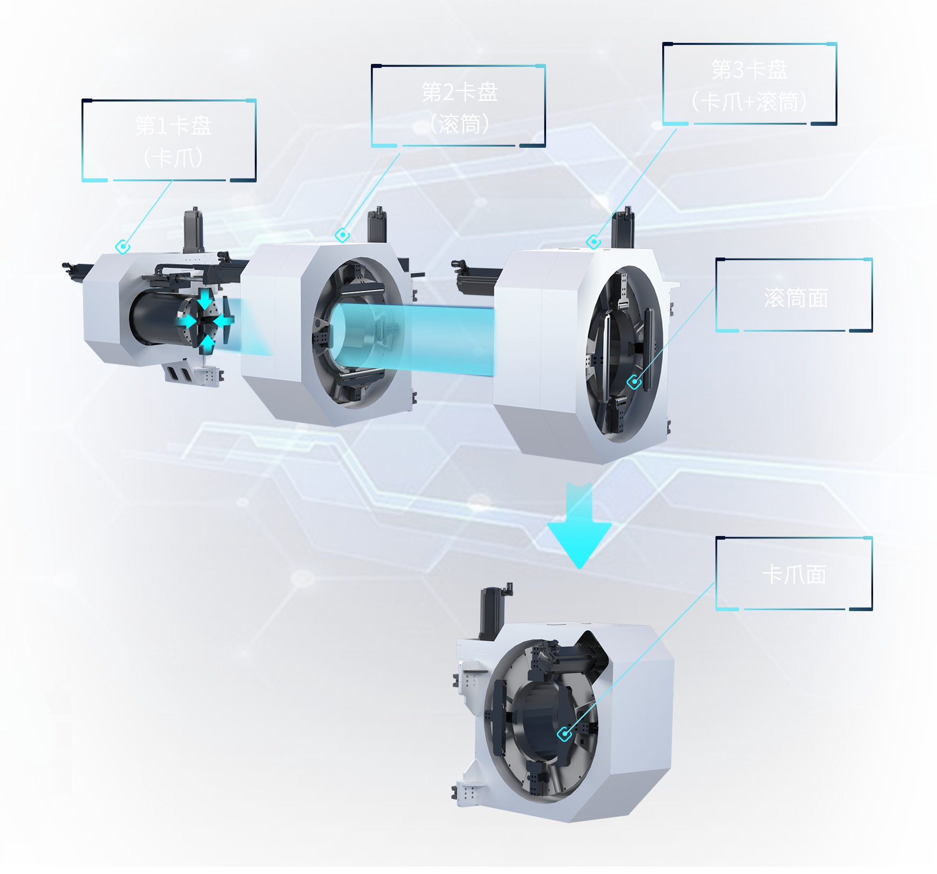 拉斯维加斯游戏·(中国)官方网站